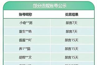 湖人VS掘金G2裁判报告：1次漏判对湖人不利 约基奇防守3秒漏吹