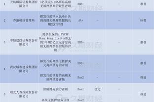 坎塞洛：C罗对葡萄牙很重要，但我不会说国家队依赖C罗