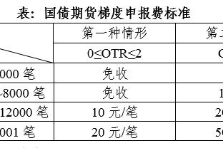 人生赢家！字母哥晒三个孩子合照：祝大家节日快乐、新年快乐